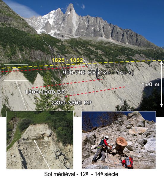 Moraine latérale droite de la Mer de Glace. A gauche : le sol médiéval localisé 10-12 m sous la crête de la moraine. A droite : prélèvement d’un tronc de pin cembro.