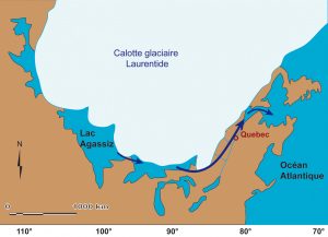 Le lac Agassiz se vidange par la vallée du Saint Laurent