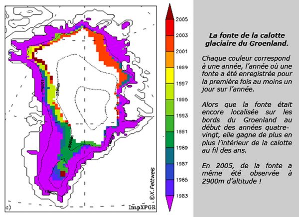 Perspectives d'évolution de l'inlandsis sur 1200 ans