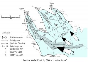 Le glacier de la Linth au stade de Zurich