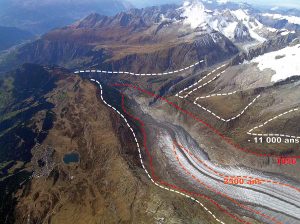 Variations du volume du glacier d’Aletsch depuis 12 000 ans
